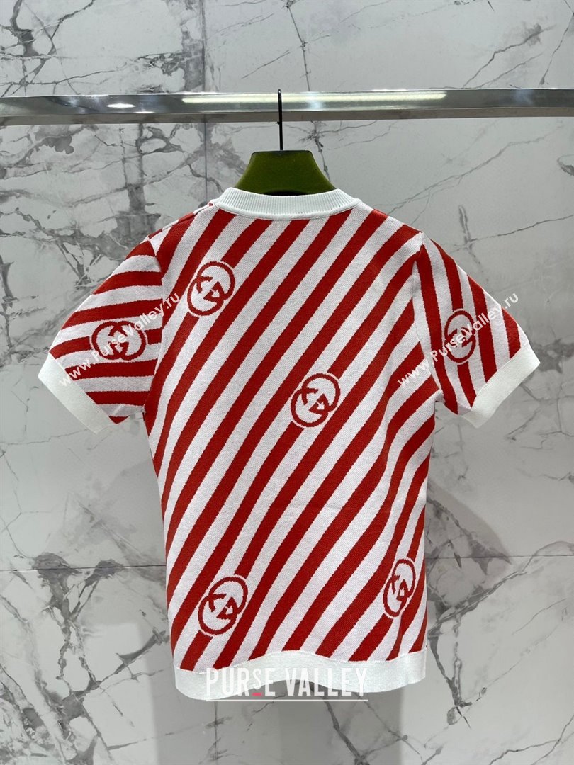 Gucci Wool Short-sleeved Sweater G072408 Red 2025 (Q-25072408)