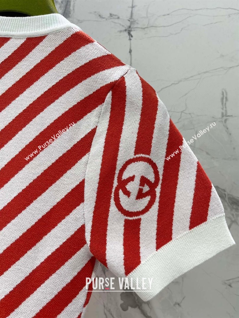 Gucci Wool Dress G072412 Red 2025 (Q-25072412)