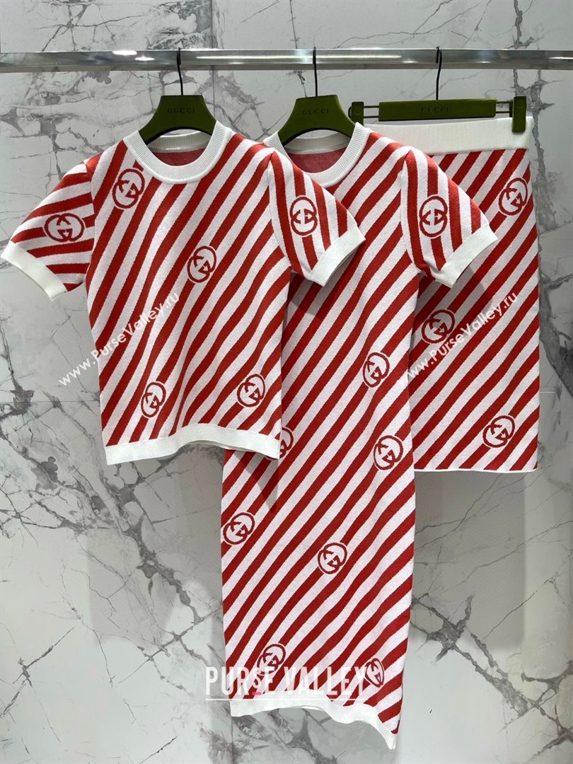 Gucci Wool Dress G072412 Red 2025 (Q-25072412)