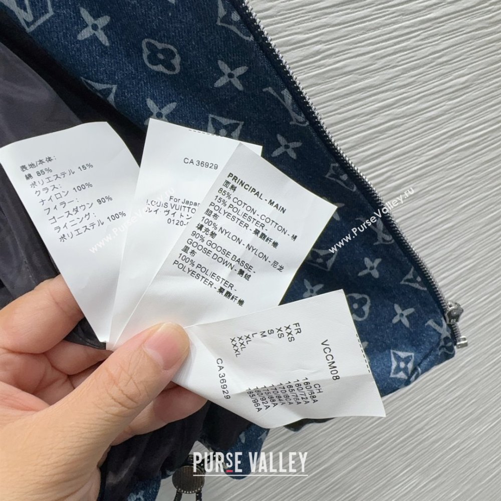 Louis Vuitton Monogram Denim Down Vest LV102508 Blue 2025 (Q-25102908)