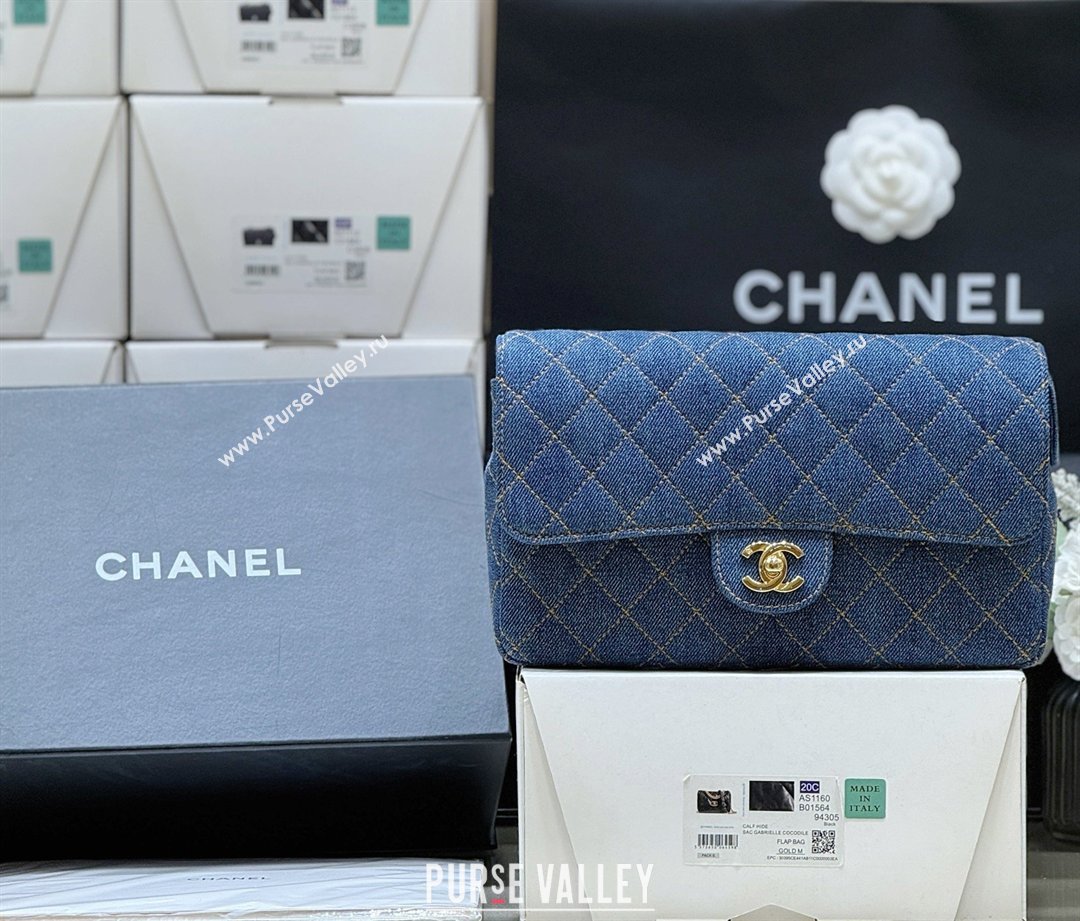 Chanel 1996-1997 Denim Backpack 76828 Blue Top Quality (SHUNY-26040825)