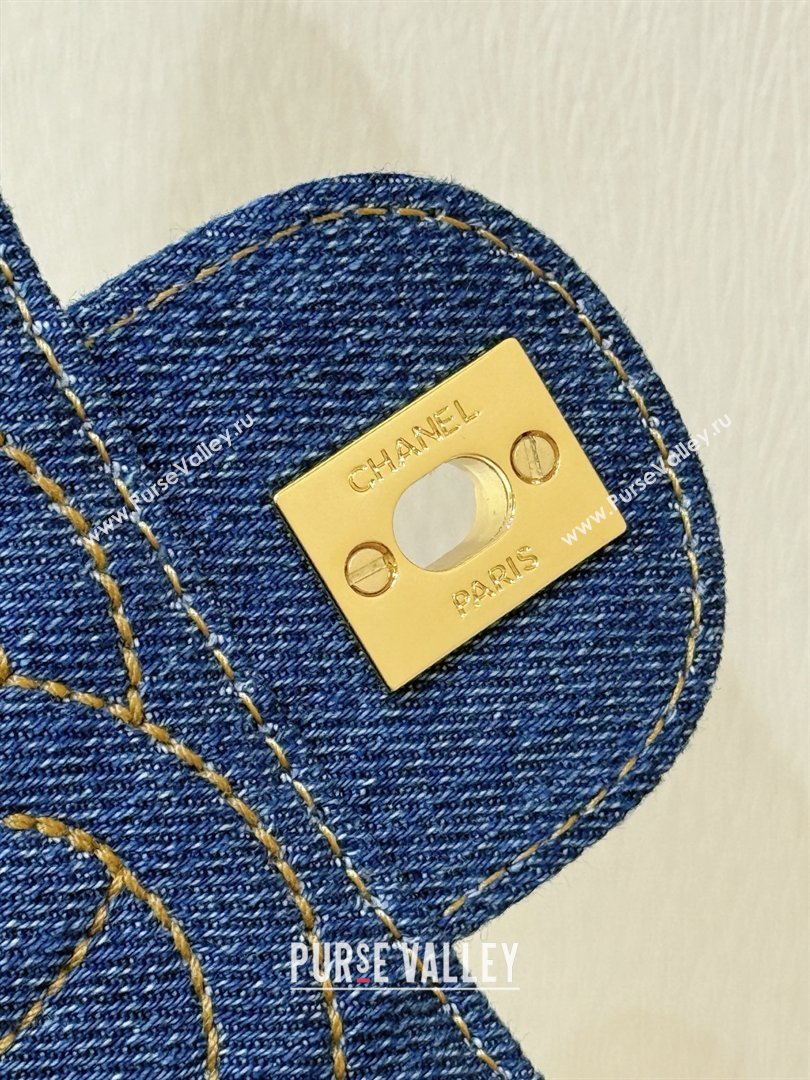 Chanel 1996-1997 Denim Backpack 76828 Blue Top Quality (SHUNY-26040825)