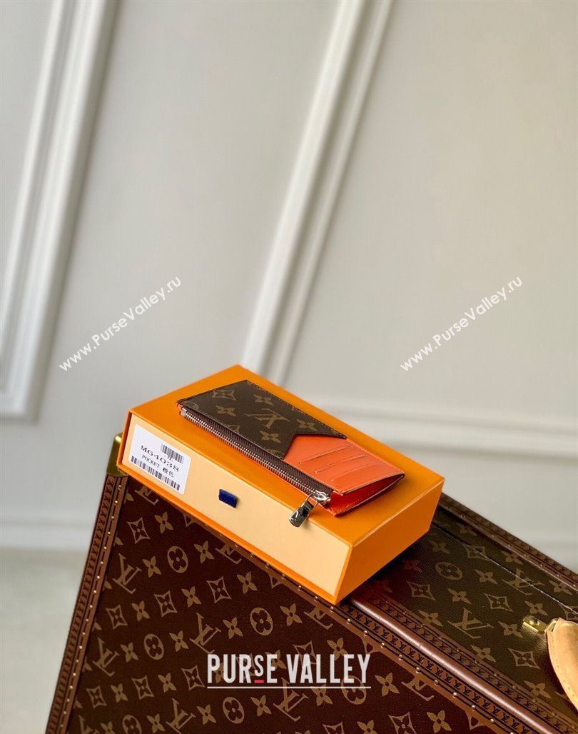 Louis Vuitton Coin Card Holder Monogram Macassar Canvas M82909 Orange Leather 2023 (KI-231113015)