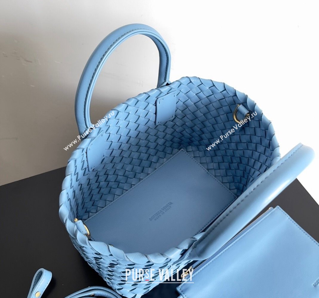 Bottega Veneta Mini Cabat Tote Bag in Intreccio Leather Windswept Blue 2023 709464 (YX-231225008)