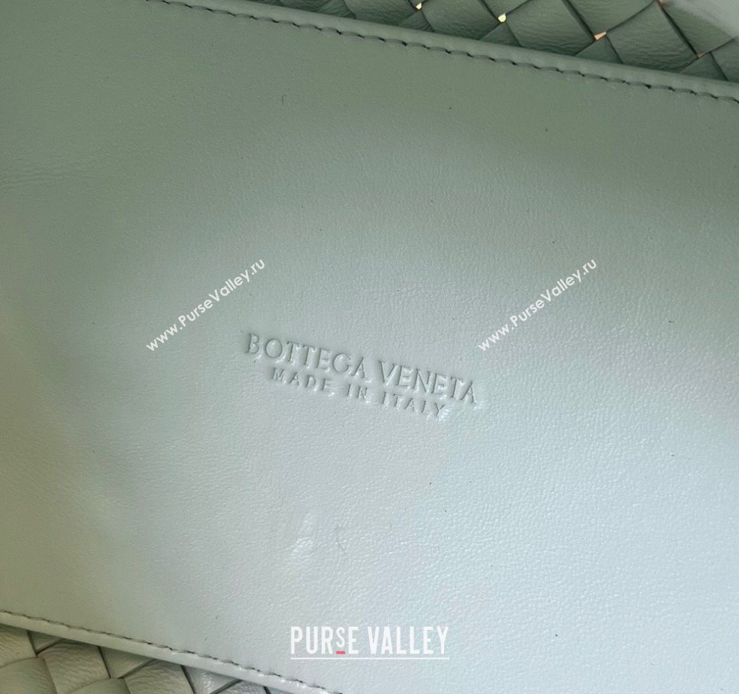 Bottega Veneta Mini Cabat Tote Bag in Intreccio Leather Glacier Blue 2025 709464 (WT-250519105)