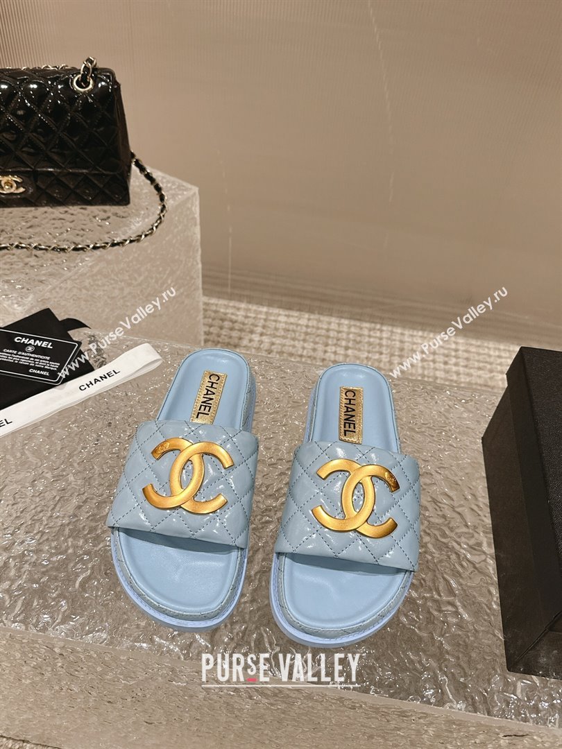 Chanel Patent Calfskin Slide Sandals with Metal-Tone Maxi-CC Light Blue 2024 (MD-240323028)