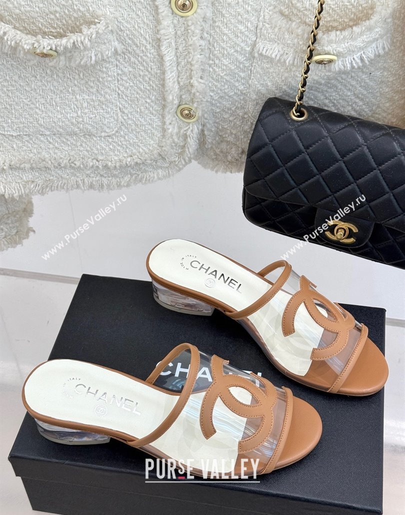 Chanel PVC Heel Slides Sandal Brown 2025 CH030312 (MD-250303106)