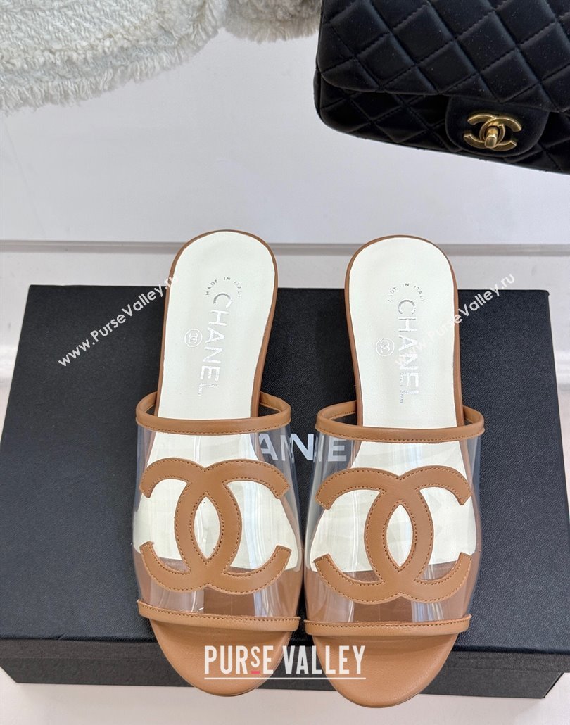 Chanel PVC Heel Slides Sandal Brown 2025 CH030312 (MD-250303106)
