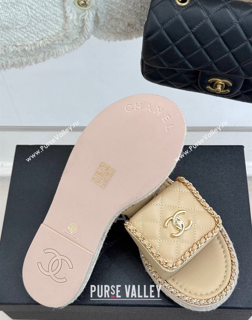 Chanel Lambskin Flat Slides Sandal with Foldover and Chain Beige 2025 CH030404 (MD-250304092)