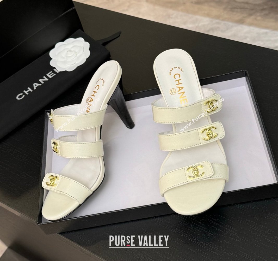 Chanel Lambskin Heel Sandals 8cm with CC Straps White 2025 CH041603 (MD-250416008)