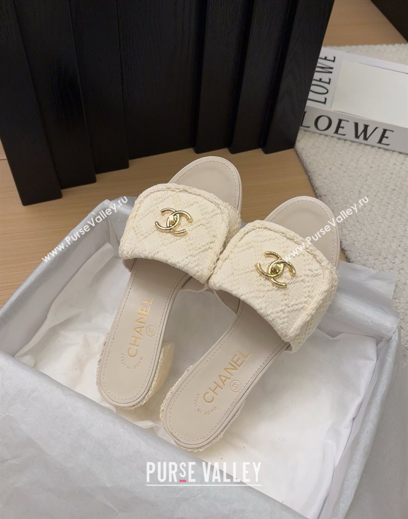 Chanel Knit Heel Slides Sandal 5cm with Foldover G45474 White 2025 (MD-250415080)