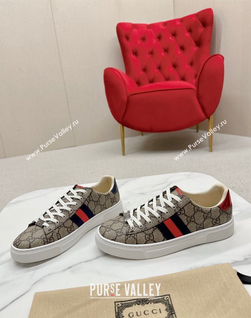 Gucci Ace GG Canvas Sneakers with Web Beige/Red/Blue 2024 GG101408 (MD-241014094)