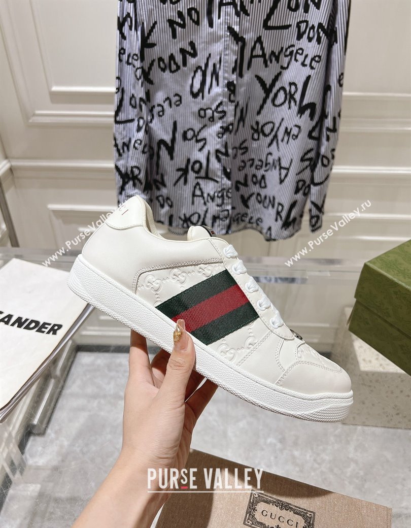 Gucci Screener Trainer Sneakers in White GG Leather with Web 2024 (SS-241119121)