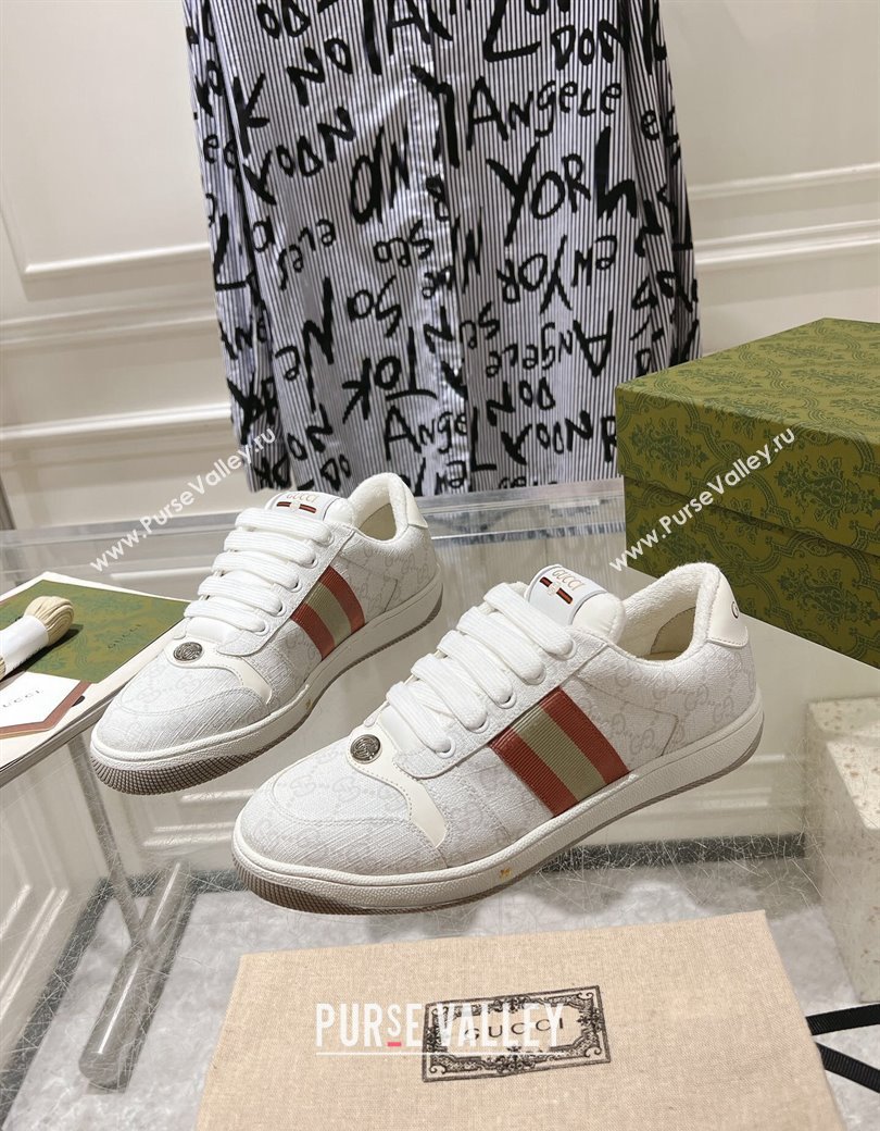 Gucci Screener Trainer Sneakers in GG Canvas with Web White 2024 1119 (SS-241119134)