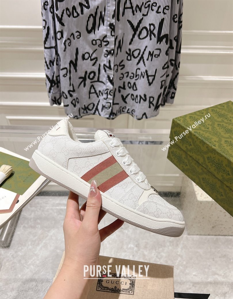 Gucci Screener Trainer Sneakers in GG Canvas with Web White 2024 1119 (SS-241119134)