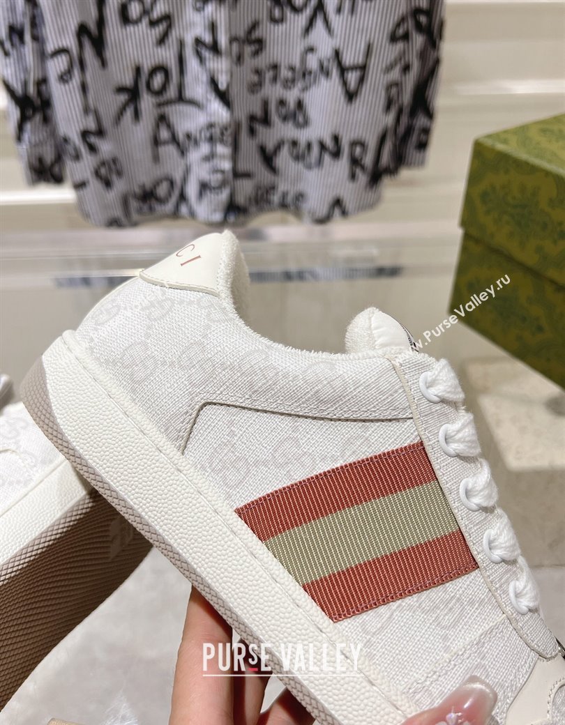 Gucci Screener Trainer Sneakers in GG Canvas with Web White 2024 1119 (SS-241119134)