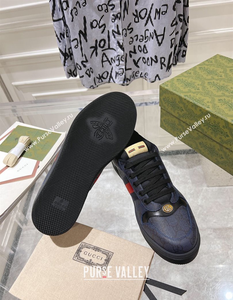 Gucci Screener Trainer Sneakers in GG Canvas with Web Black2 2024 1119 (SS-241119136)