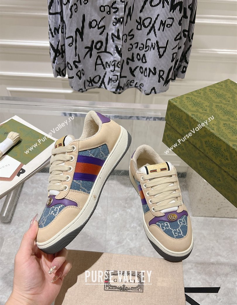 Gucci Screener Trainer Sneakers in Beige Suede and GG Canvas with Web Dark Blue 2024 (SS-241119144)