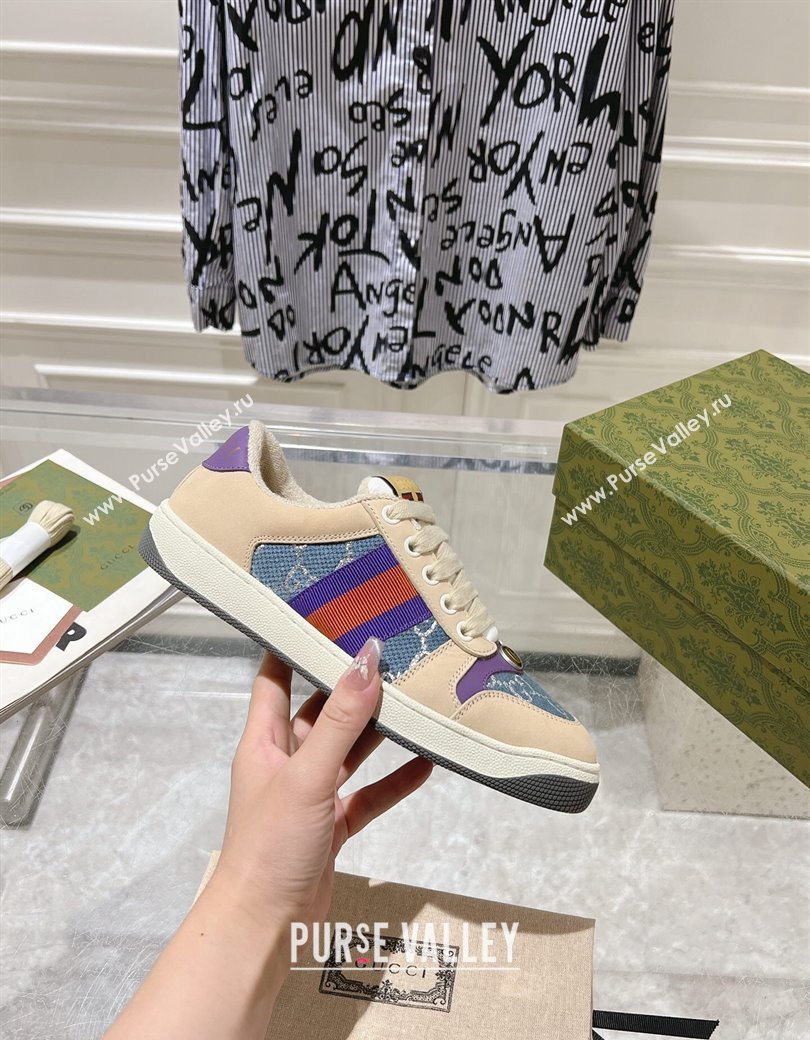 Gucci Screener Trainer Sneakers in Beige Suede and GG Canvas with Web Dark Blue 2024 (SS-241119144)