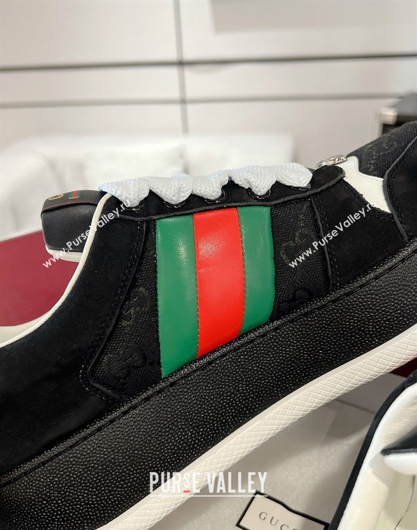 Gucci Screener Platform Sneakers in GG Canvas and Suede Black 2025 (MD-250227134)