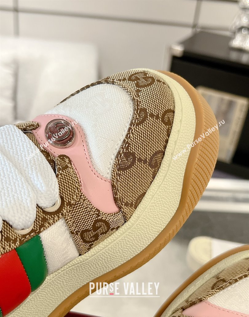 Gucci Screener Platform Sneakers in GG Canvas with Web Beige/Pink 2025 (MD-250227135)