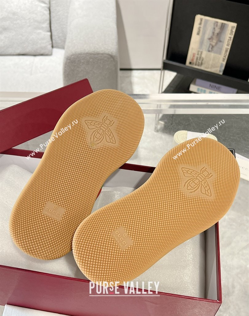 Gucci Screener Platform Sneakers in GG Canvas with Web Beige/Pink 2025 (MD-250227135)