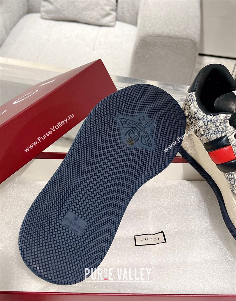 Gucci Screener Platform Sneakers in GG Canvas with Web Beige/Black 2025 (MD-250227139)