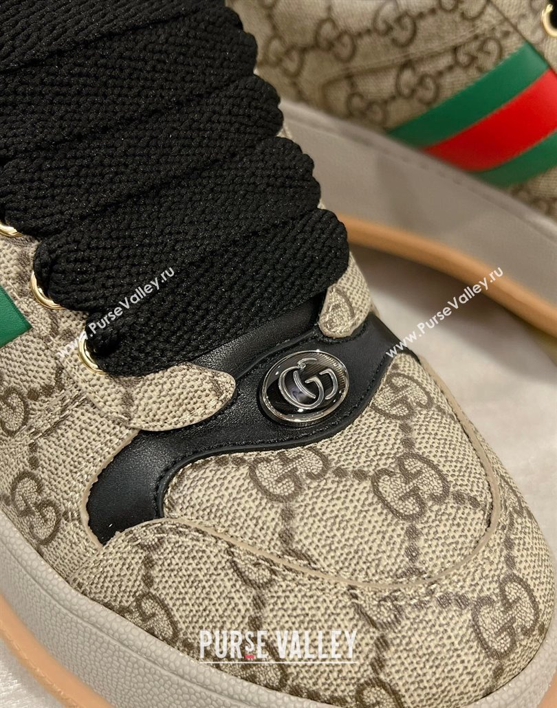 Gucci Screener Platform Sneakers in GG Canvas with Web Beige2 2025 (MD-250227144)