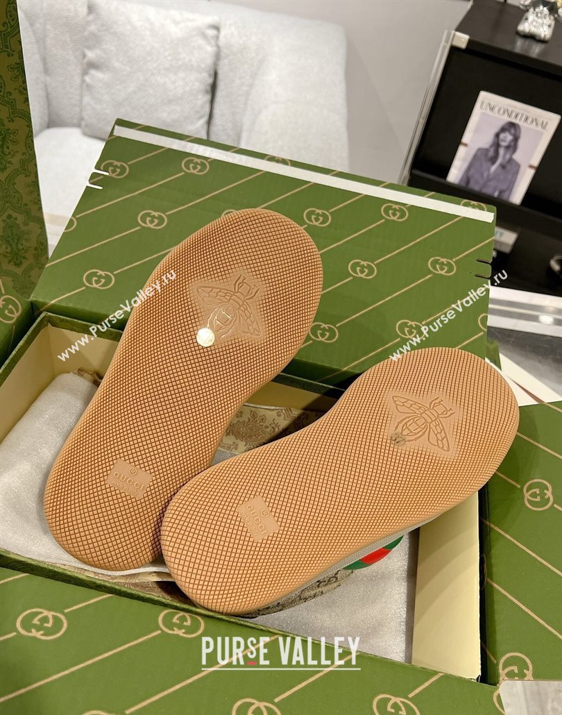 Gucci Screener Platform Sneakers in GG Canvas with Web Beige2 2025 (MD-250227144)