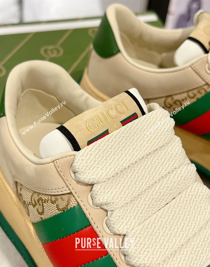 Gucci Screener Platform Sneakers in GG Canvas and Leather with Web Vintage White 2025 (MD-250227145)