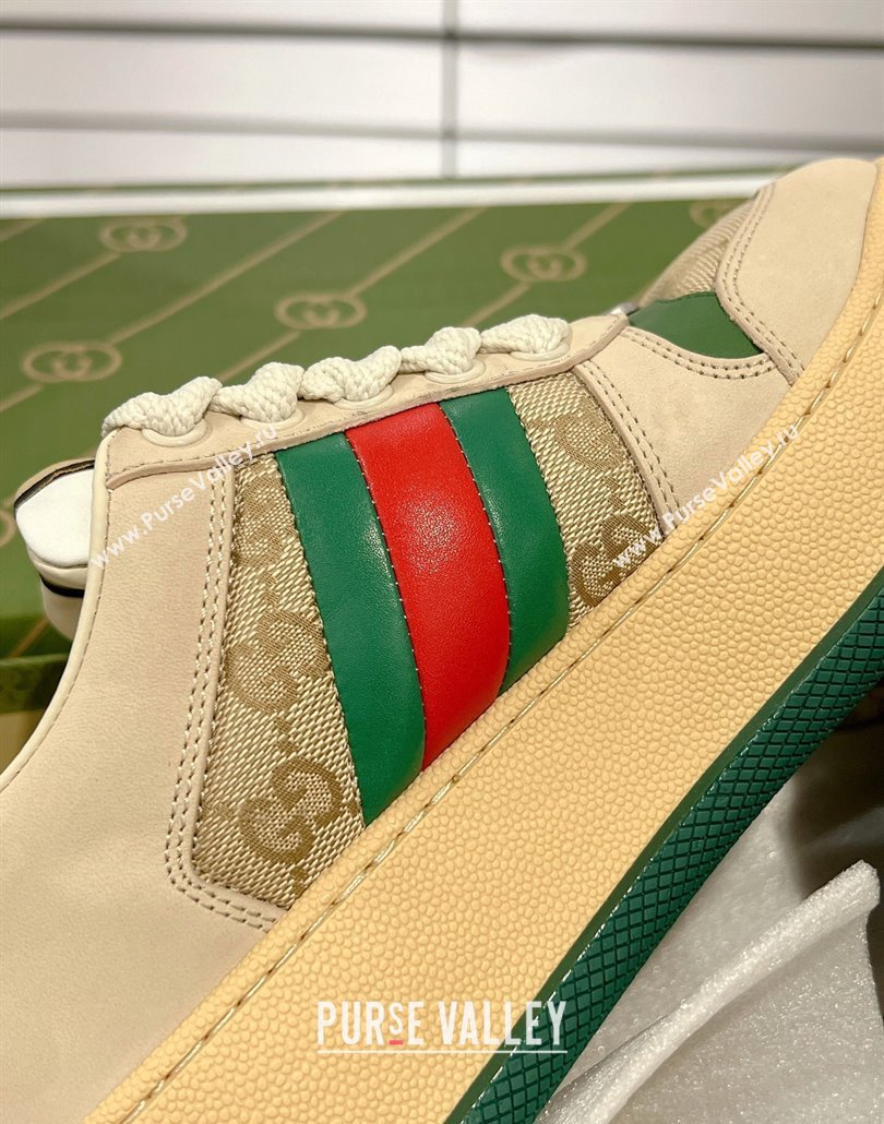 Gucci Screener Platform Sneakers in GG Canvas and Leather with Web Vintage White 2025 (MD-250227145)