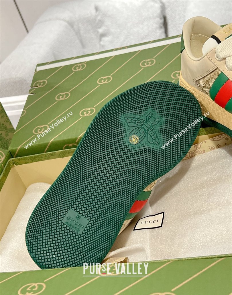 Gucci Screener Platform Sneakers in GG Canvas and Leather with Web Vintage White 2025 (MD-250227145)