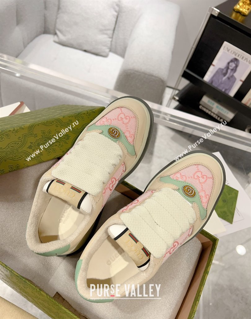 Gucci Screener Platform Sneakers in GG Canvas and Suede Pink/Beige 2025 (MD-250227146)