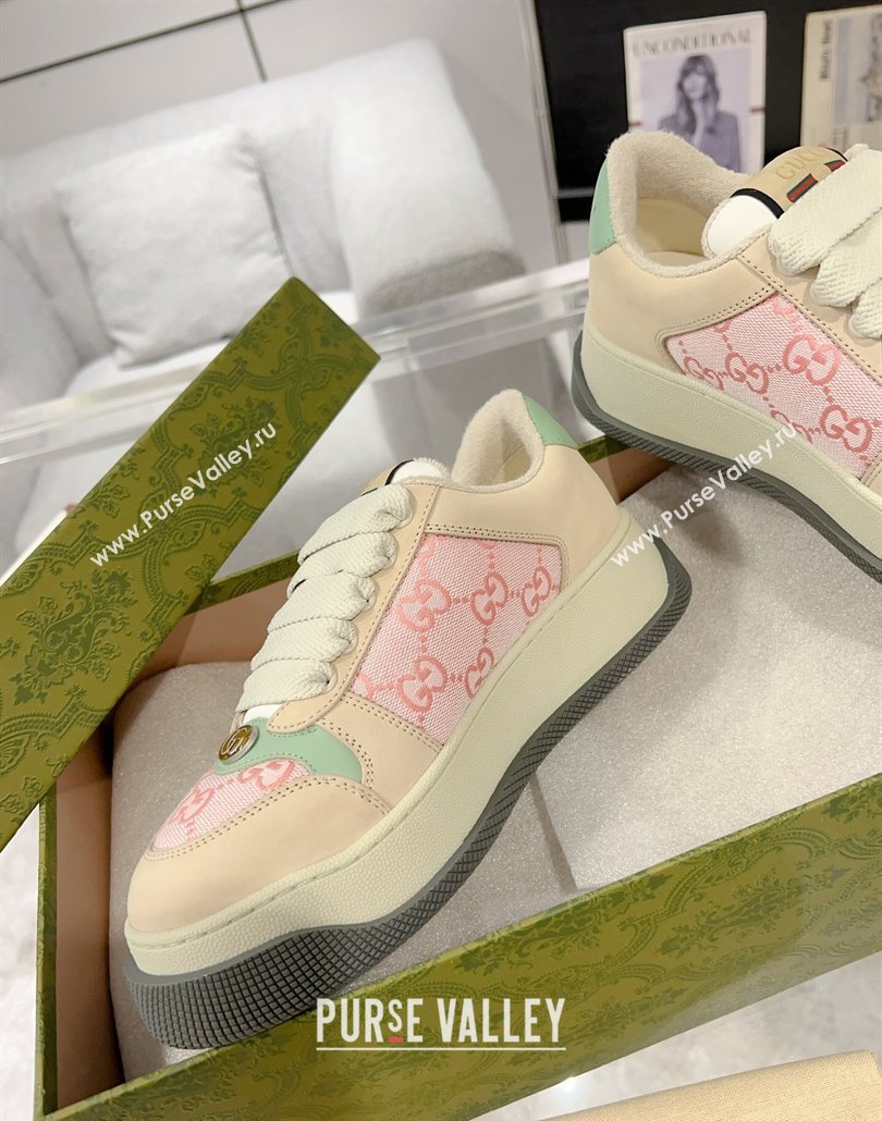 Gucci Screener Platform Sneakers in GG Canvas and Suede Pink/Beige 2025 (MD-250227146)