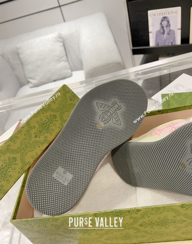 Gucci Screener Platform Sneakers in GG Canvas and Suede Pink/Beige 2025 (MD-250227146)