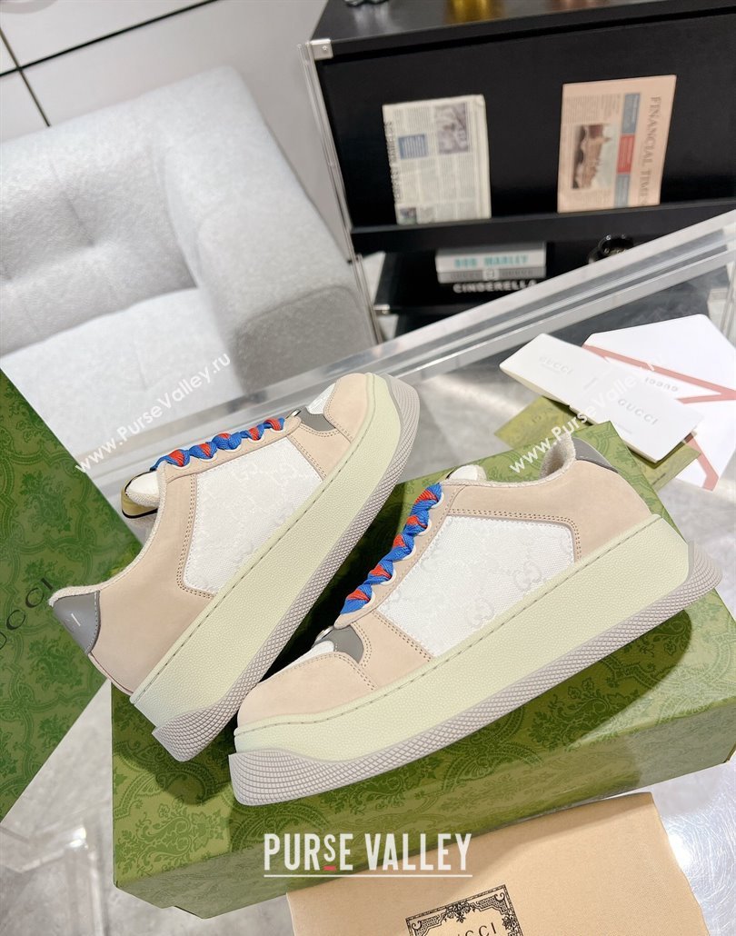 Gucci Screener Platform Sneakers in GG Canvas and Suede Beige/White 2025 (MD-250227149)