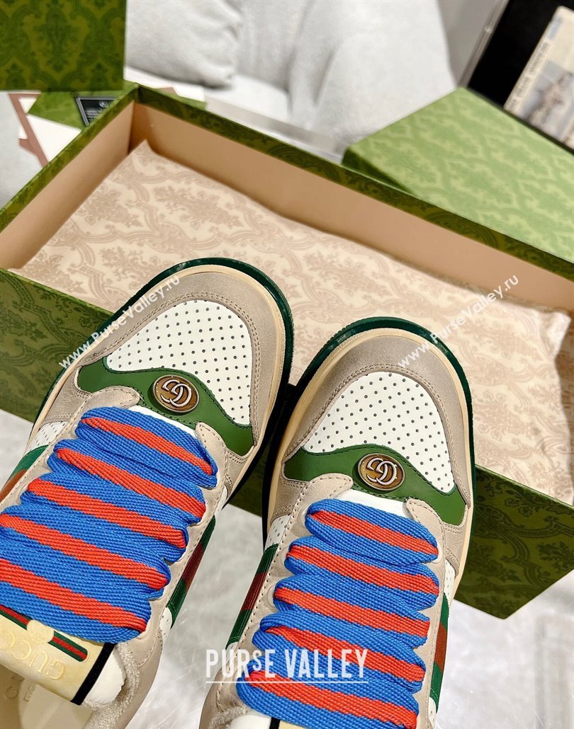 Gucci Screener Platform Sneakers in Suede and Leather with Web Beige 2025 (MD-250227152)