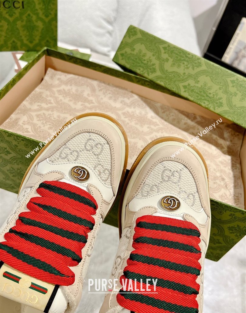 Gucci Screener Platform Sneakers in Shiny GG Canvas and Suede White 2025 (MD-250227154)