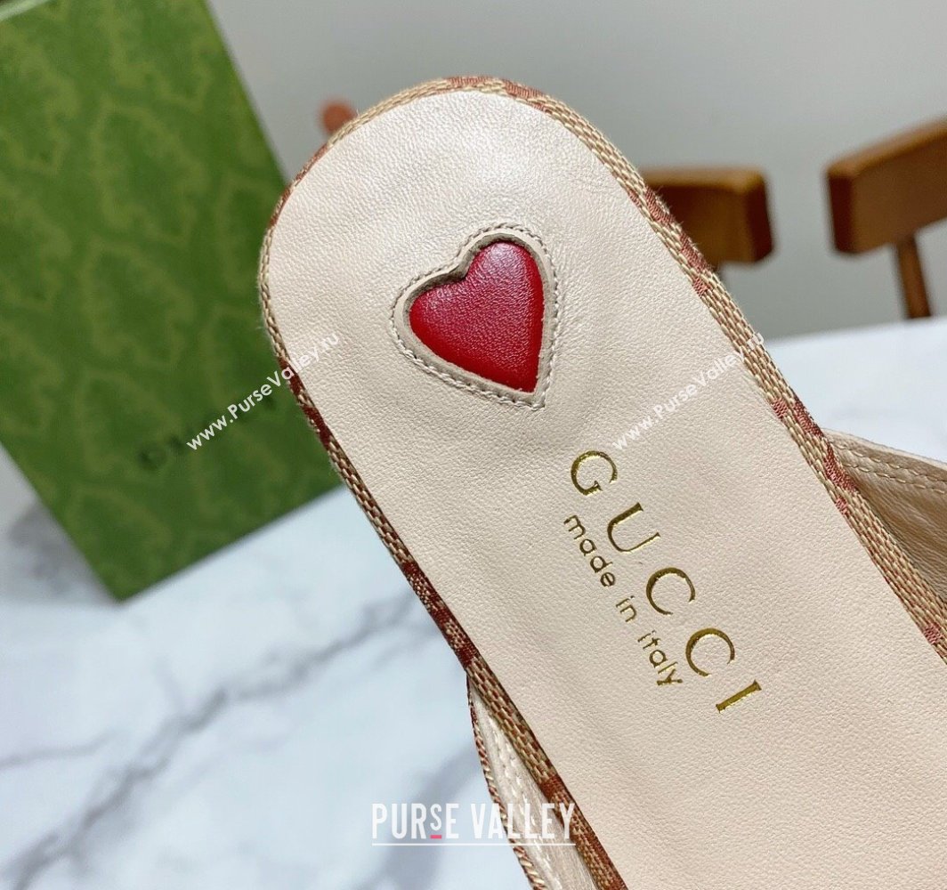 Gucci Princetown GG Embroidered Canvas Flat Slippers Camel 2025 557730 (SS-250423152)