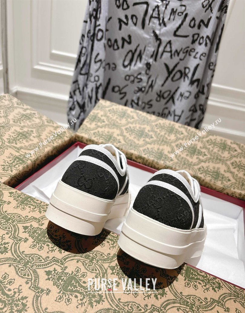 Gucci Chunky Platform Sneakers in GG Canvas Black 2025 831825 (SS-250609063)