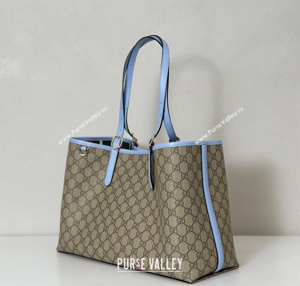 Gucci GG Canvas Emblem Large Tote bag 815213 Beige/Blue 2025 (DLH-250630072)