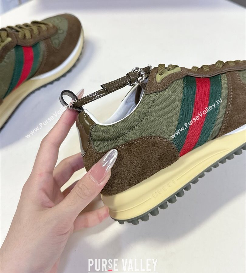 Gucci Womens Re-Motion Sneakers with Ankle Strap in GG Canvas and Suede Dark Green 2025 832918 (HQG-250712009)