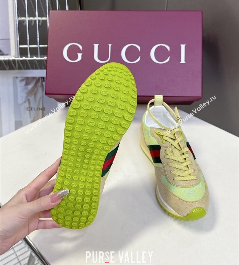Gucci Womens Re-Motion Sneakers with Ankle Strap in GG Canvas and Suede Acid Green 2025 832918 (HQG-250712010)