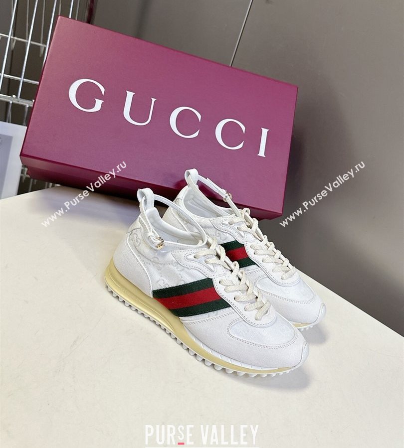Gucci Womens Re-Motion Sneakers with Ankle Strap in GG Canvas and Suede White 2025 832918 (HQG-250712012)