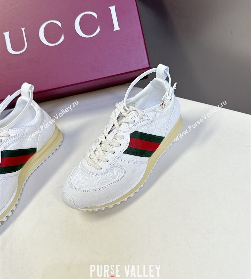 Gucci Womens Re-Motion Sneakers with Ankle Strap in GG Canvas and Suede White 2025 832918 (HQG-250712012)