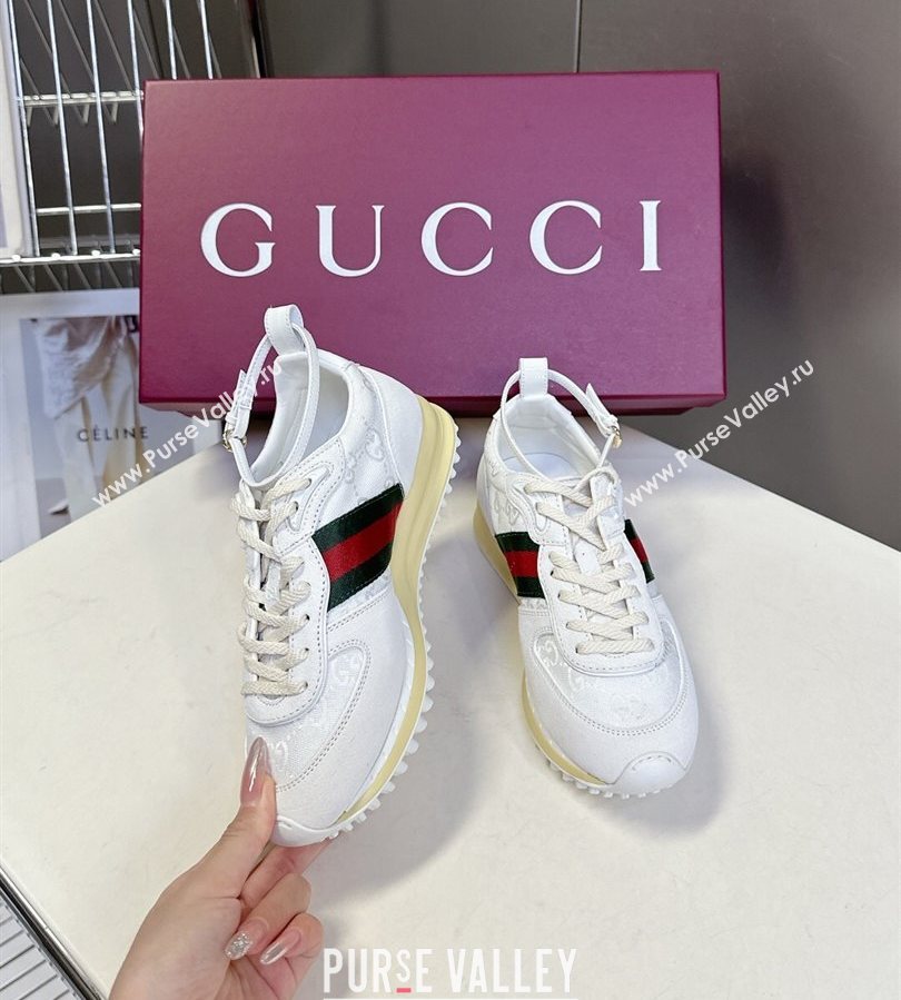 Gucci Womens Re-Motion Sneakers with Ankle Strap in GG Canvas and Suede White 2025 832918 (HQG-250712012)