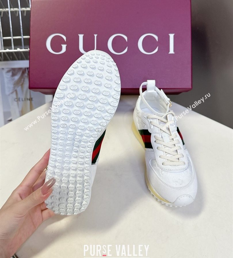Gucci Womens Re-Motion Sneakers with Ankle Strap in GG Canvas and Suede White 2025 832918 (HQG-250712012)