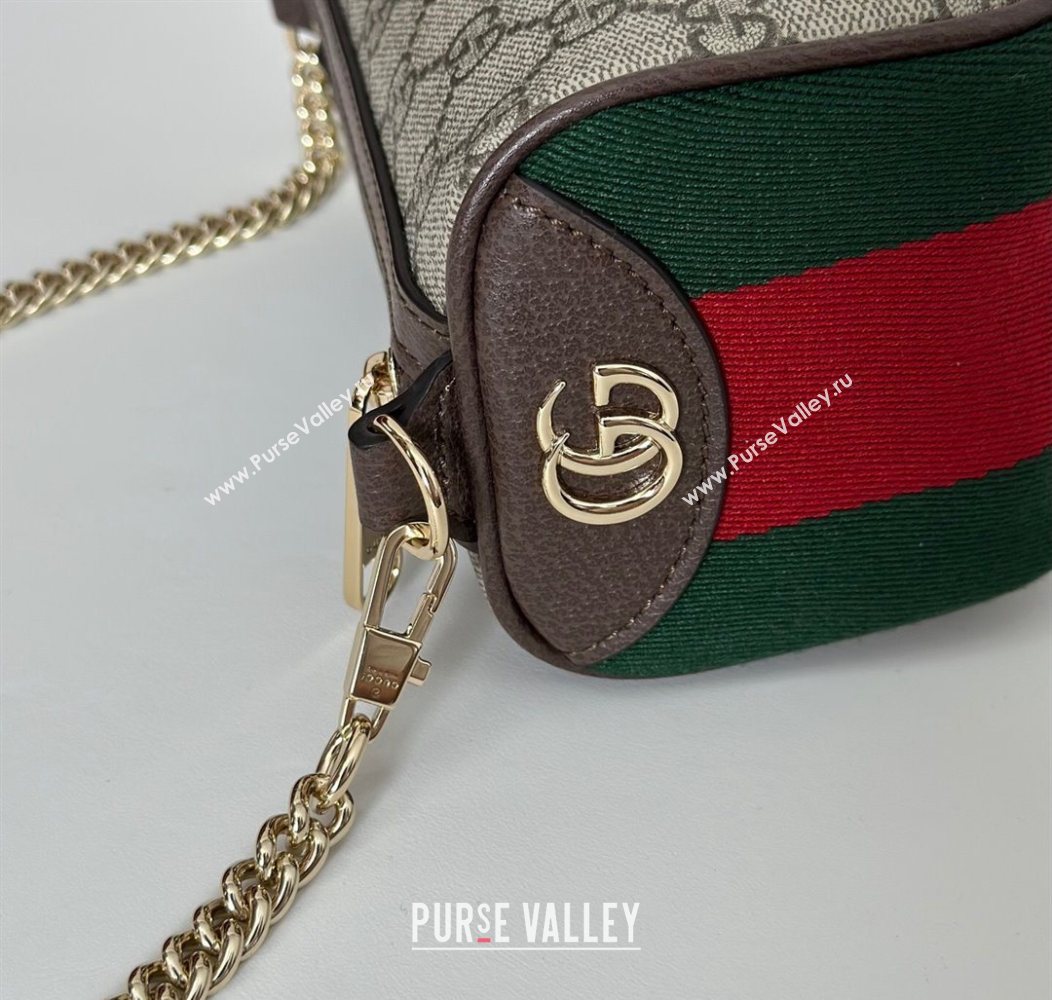 Gucci Ophidia GG Canvas mini bag 2025 838475 (DLH-250930106)