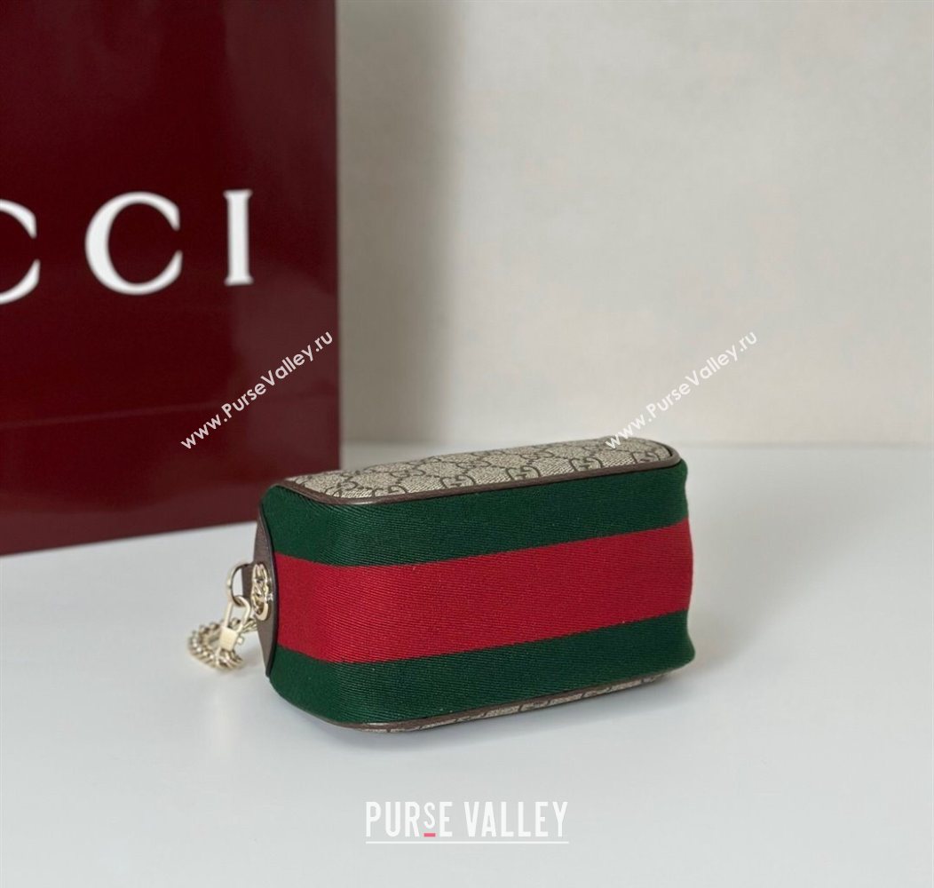 Gucci Ophidia GG Canvas mini bag 2025 838475 (DLH-250930106)