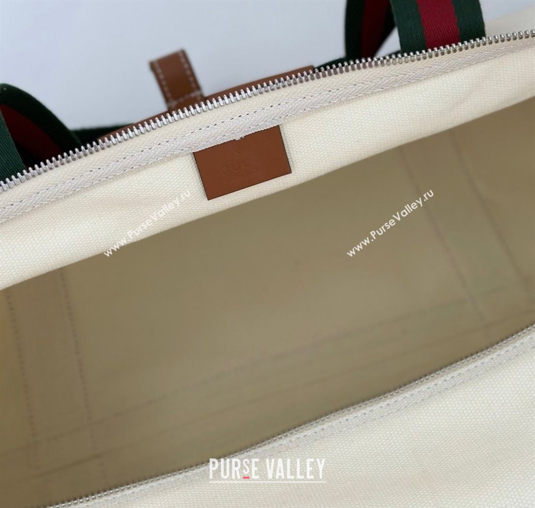 Gucci Mens Large printed canvas duffle bag White 2025 816866 (DLH-250930029)